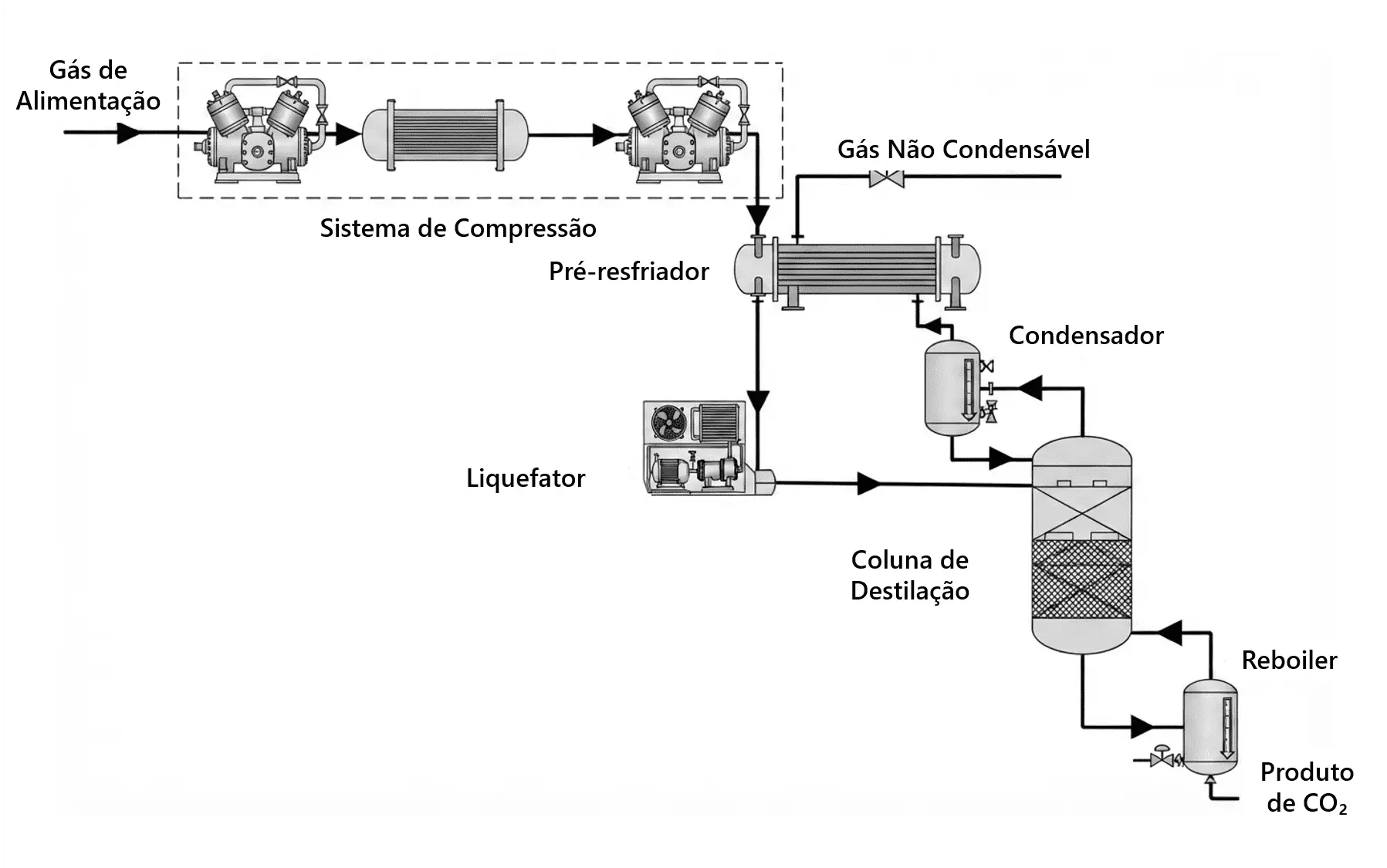 [home.gases.carbon-dioxide.chart_alt]